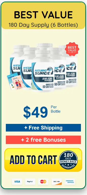 NeuroSurge 180 Day Supply - Best Value 6 Bottle Package